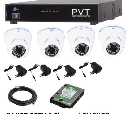 PAKET PROMO CCTV